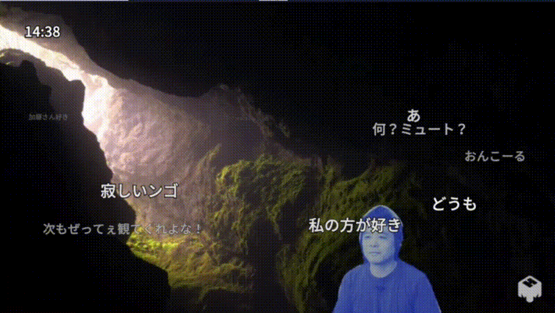 投稿数と時間の推移