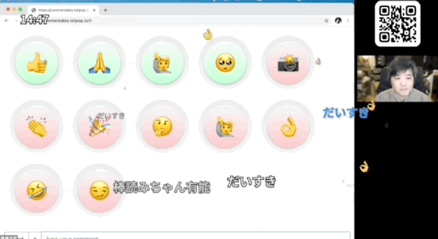 投稿数と時間の推移